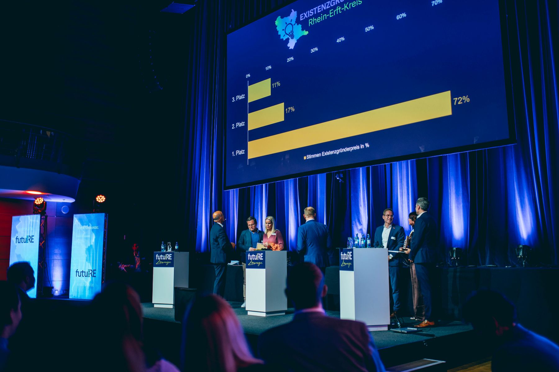 Bild von der Bühne, Blick auf die Leinwand.